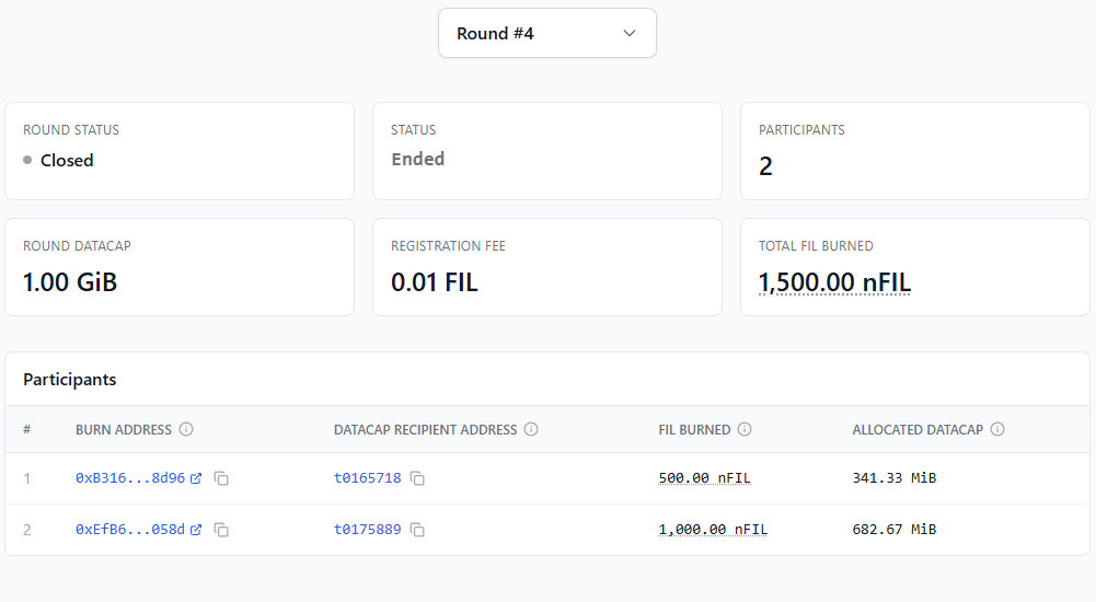 Click to expand Snapshot of AutoCap dashboard